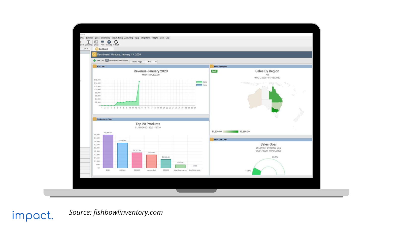 rekomendasi software inventory