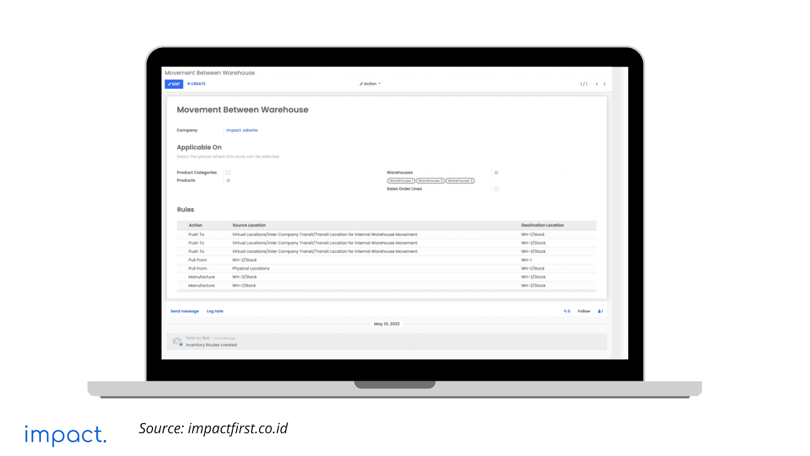 contoh software inventory