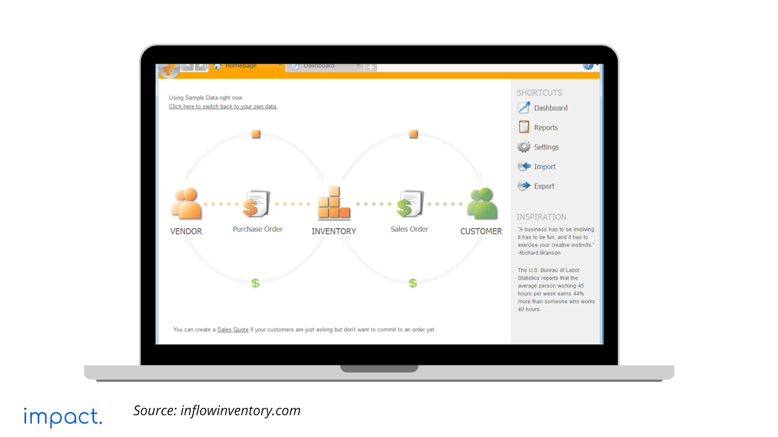 rekomendasi software inventory