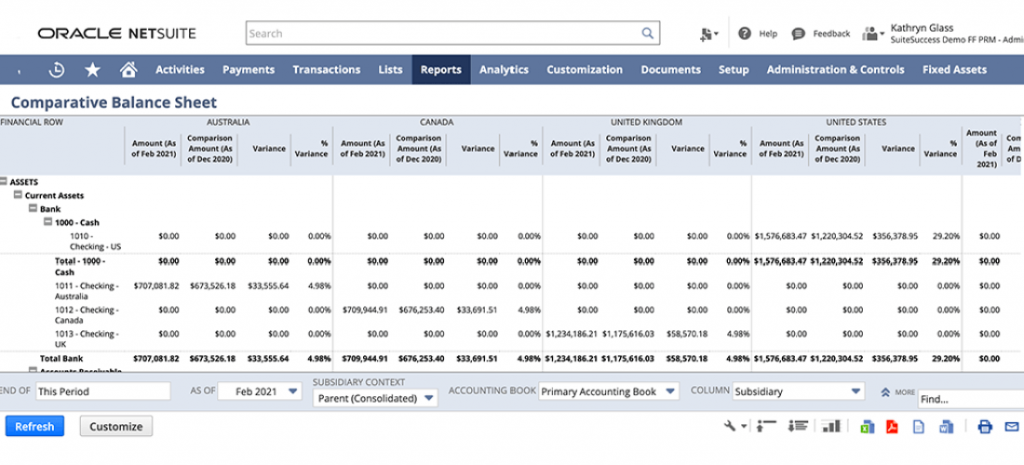 oracle netsuite Global business management