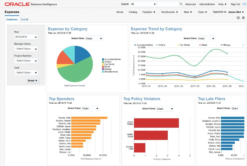 oracle hcm