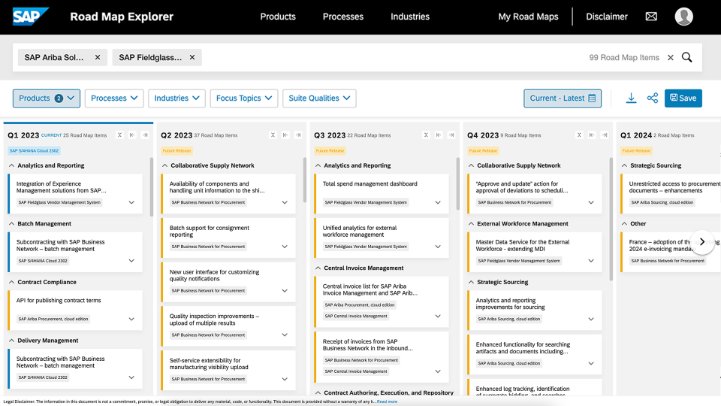 modul SAP untuk spend management