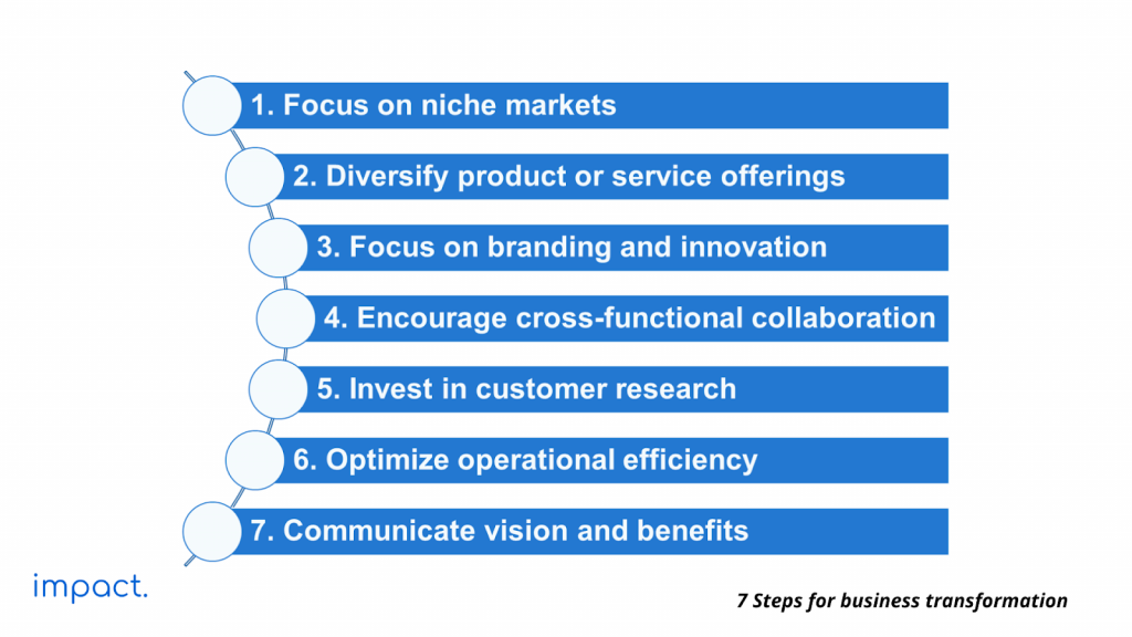 7 Steps for business transformation