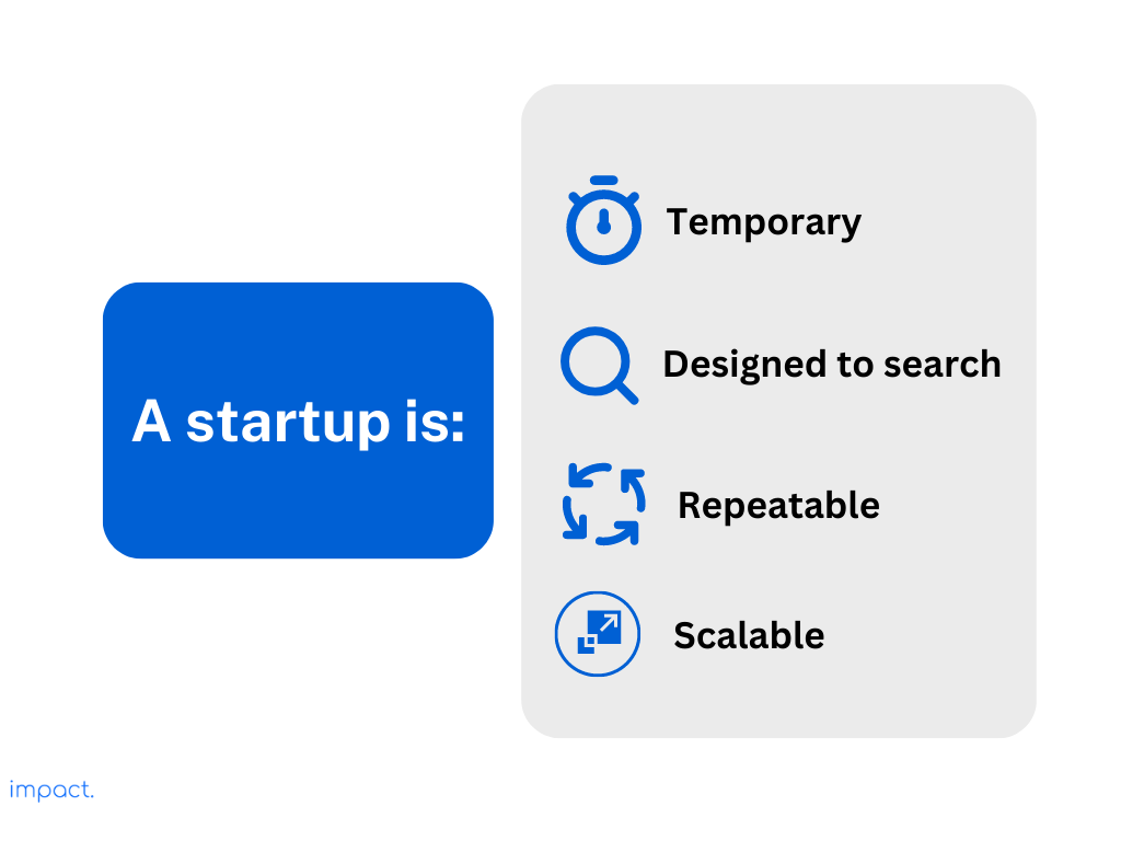 Steve Blank's definition of a Startup.