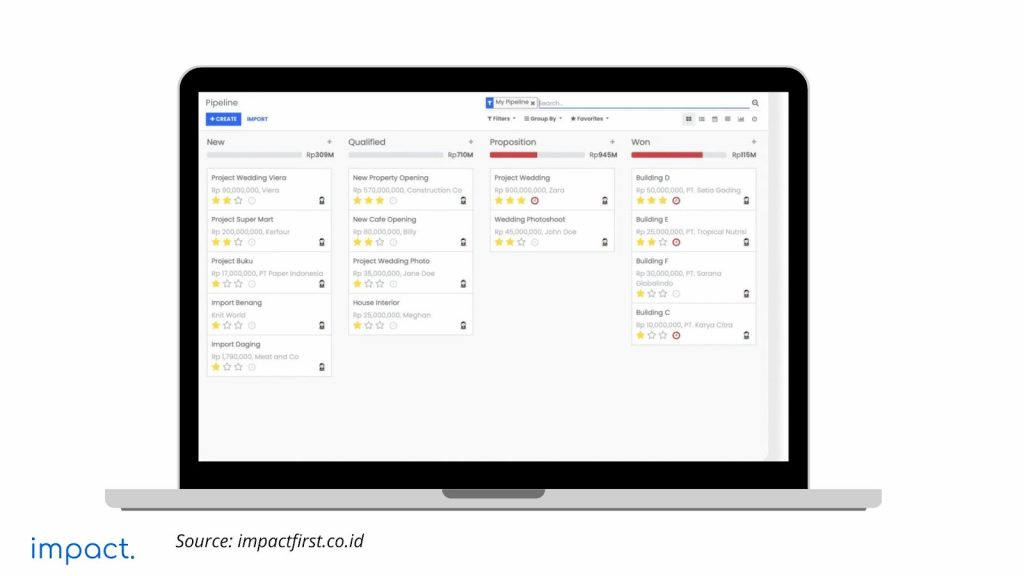CRM software