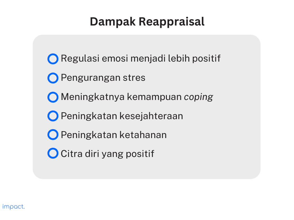 Dampak reappraisal saat menangani emosi negatif.