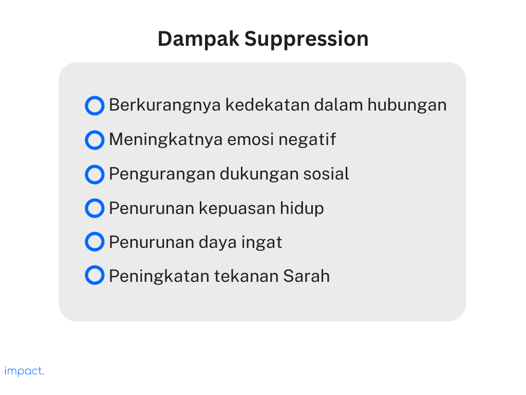 Dampak suppression saat menangani emosi negatif.