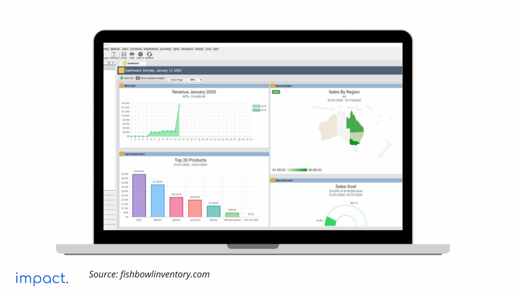 Fishbowl Go Inventory