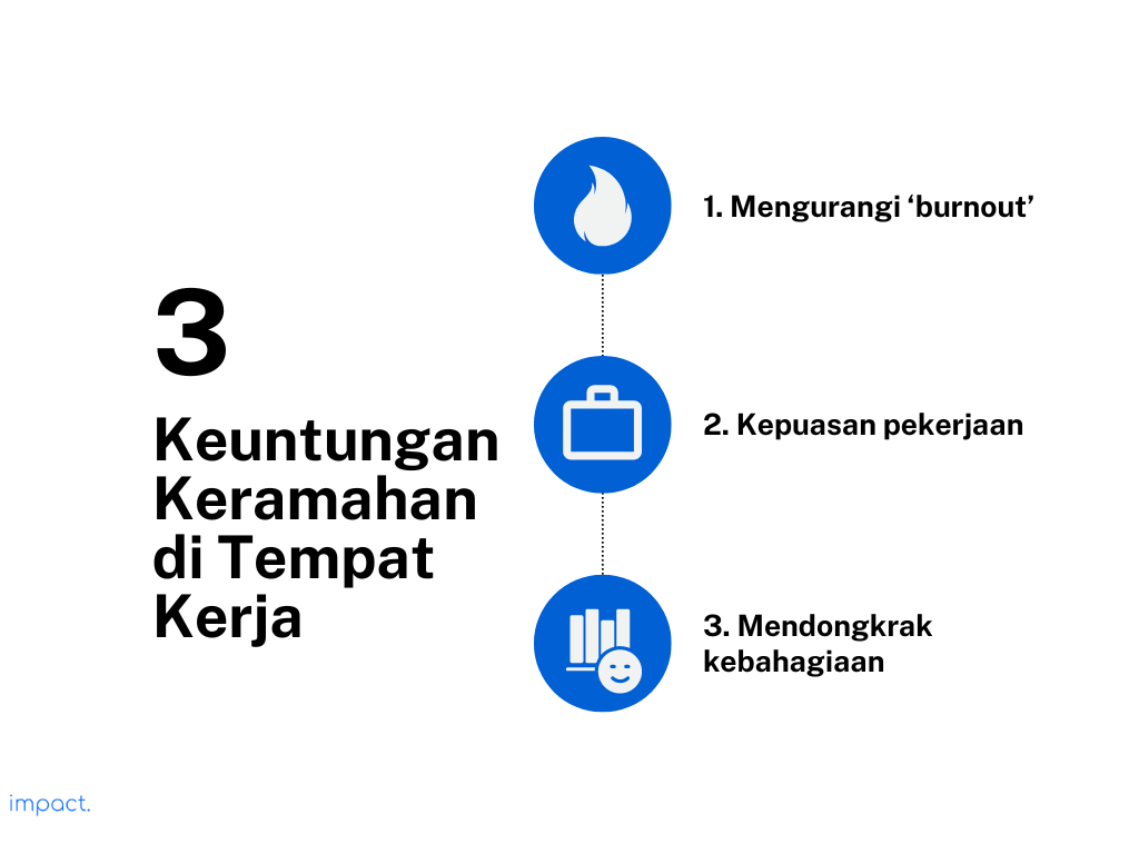 Keuntungan keramahan di tempat kerja.