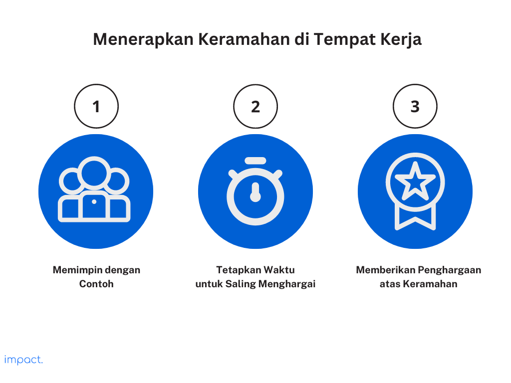 Menerapkan keramahan di tempat kerja.