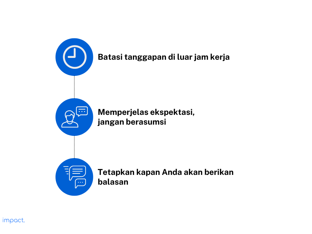 Menghindari budaya selalu aktif di pekerjaan.