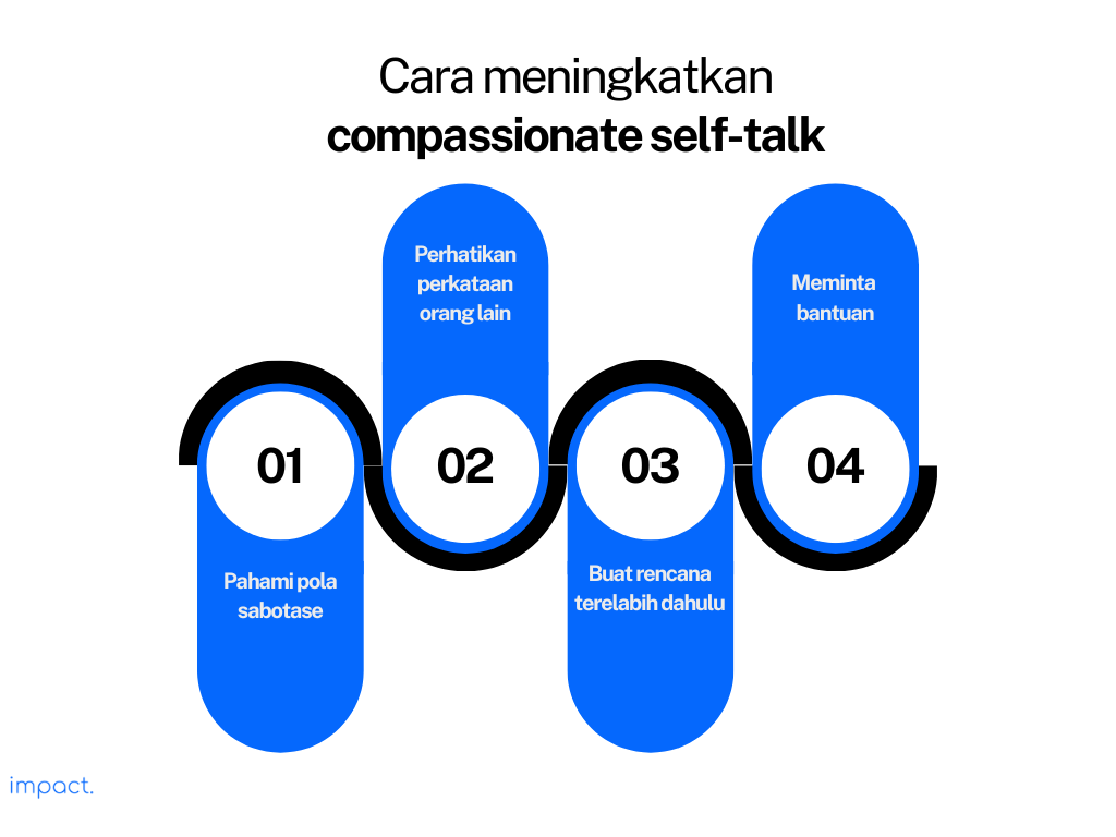 Meningkatkan self-talk welas ash