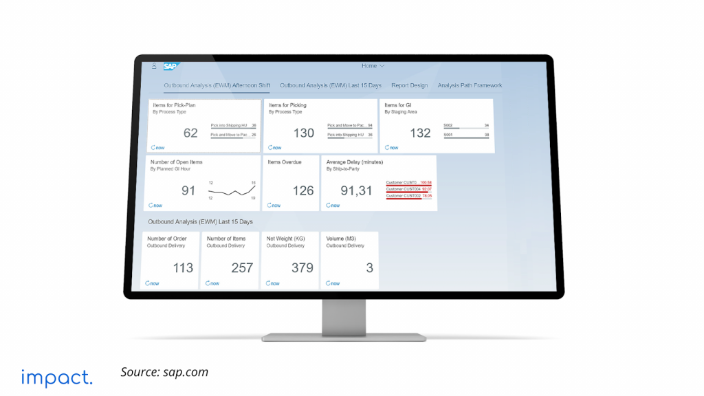 SAP Extended Warehouse Management