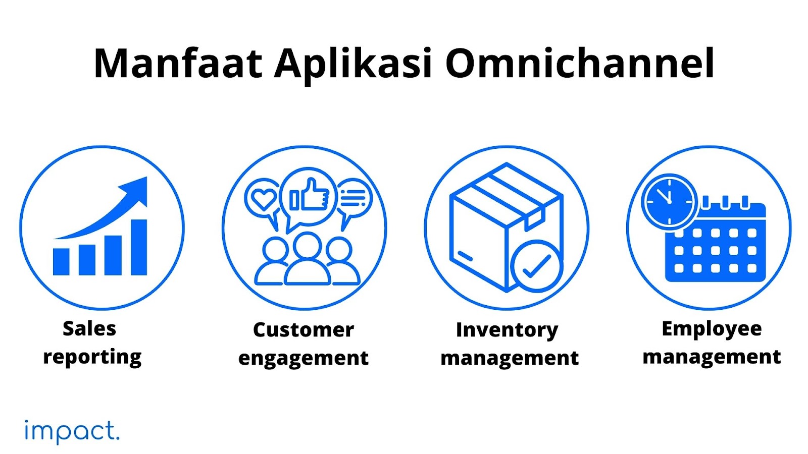 manfaat aplikasi omnichannel