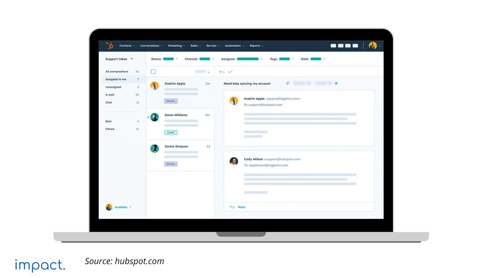 Software omnichannel: Hubspot