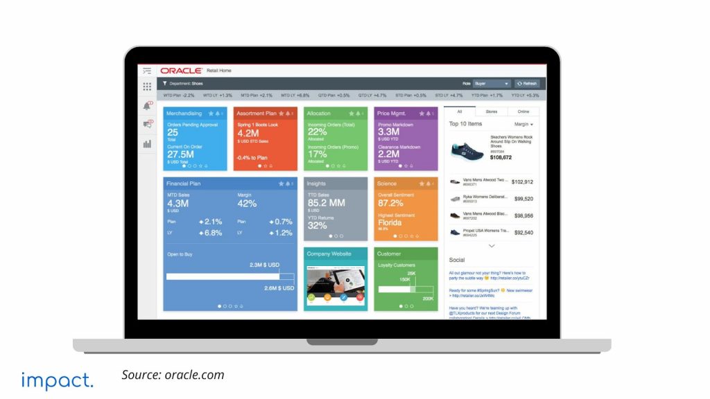 aplikasi retail dari Oracle