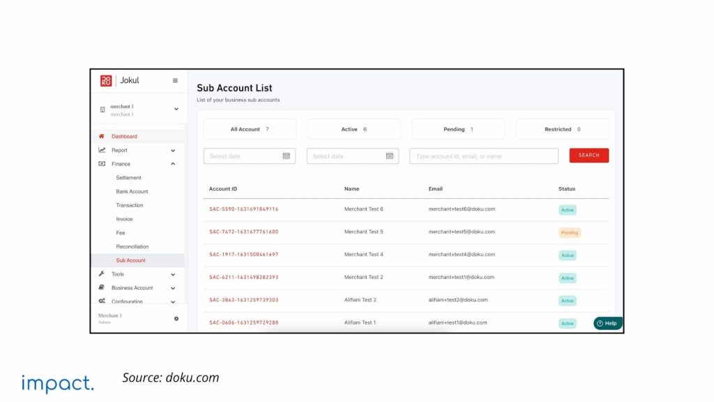 payment gateway Doku