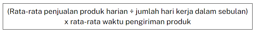 Rumus batas ambang batas minimum stok