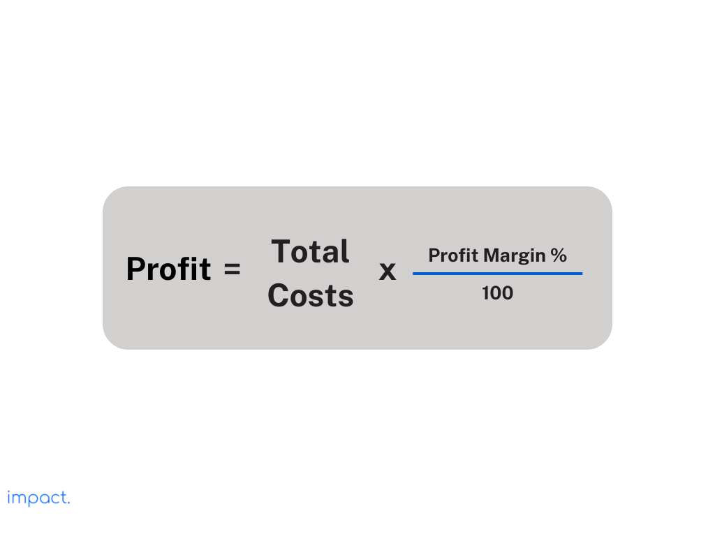 Formula to calculate desired profit.