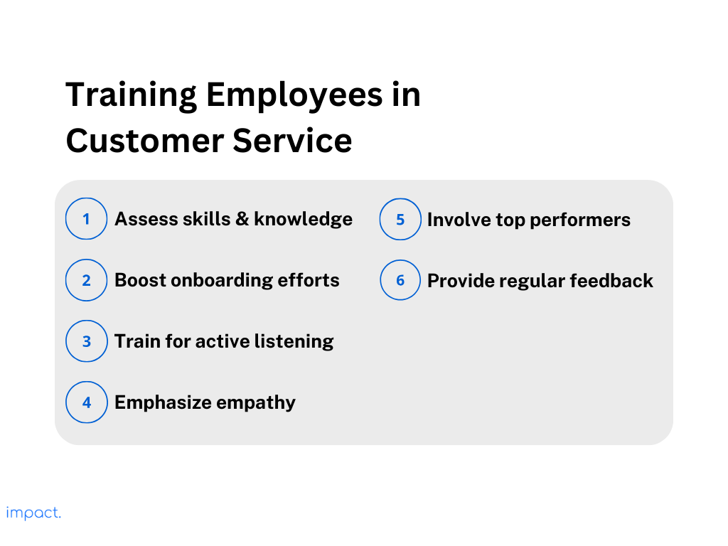 Steps to train your staff to offer better customer service.