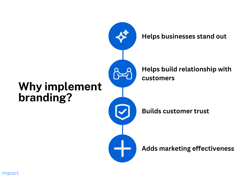 Why should you implement branding in your company.
