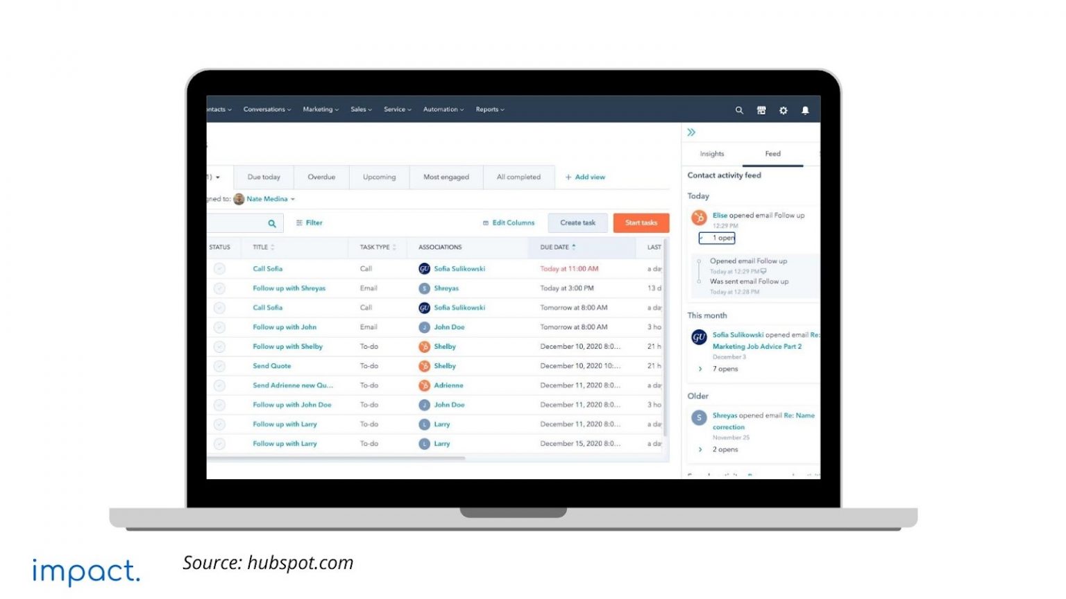 10 Task Management Software Terbaik 2025 & Cara Memilihnya