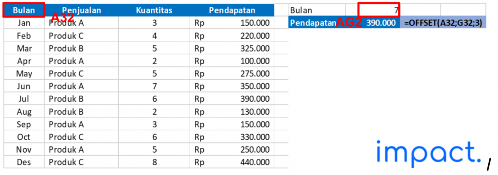 contoh rumus OFFSET excel