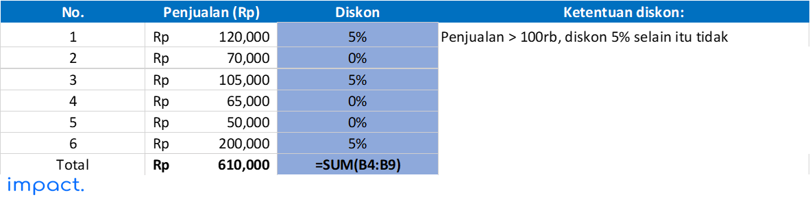 contoh rumus SUM excel