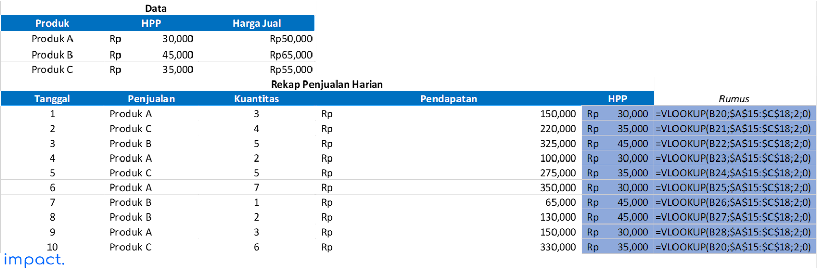 contoh rumus VLOOKUP excel