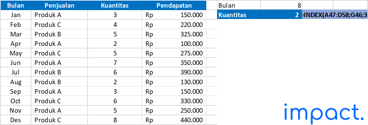 contoh rumus INDEX excel