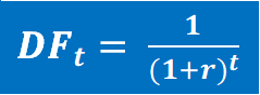 rumus discount factor