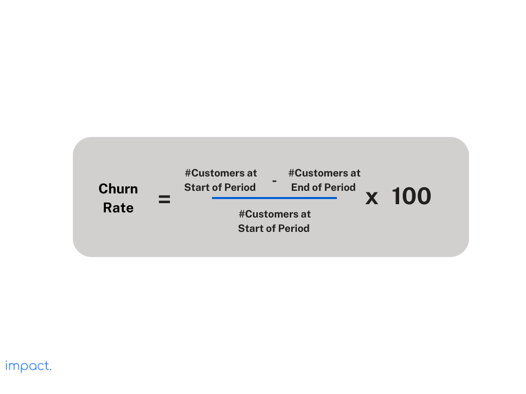 Formula untuk Churn Rate.