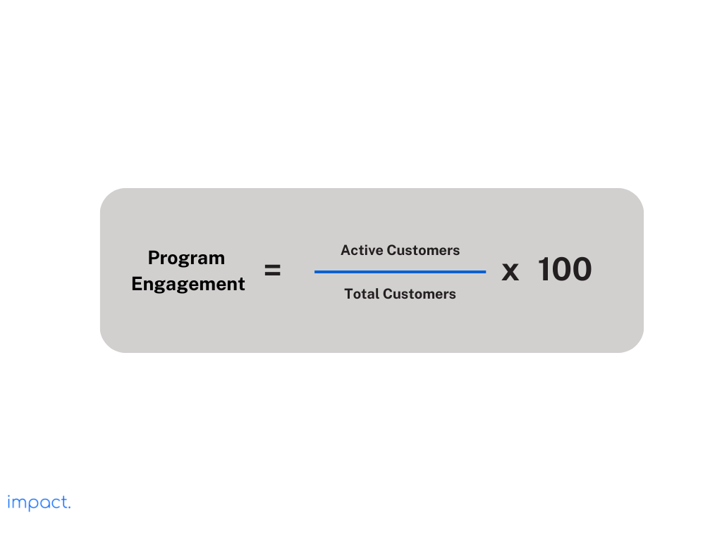 Formula untuk program engagement.