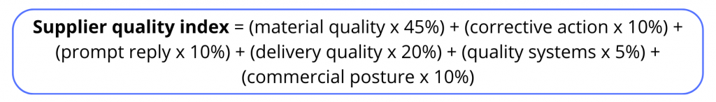 supplier quality index