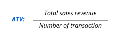 Retail metrics and KPI formula: Average transaction value (ATV)