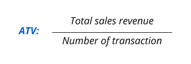 Formula metrik dan KPI retail: ATV