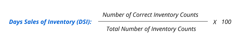 days sales of inventory (DSI) formula