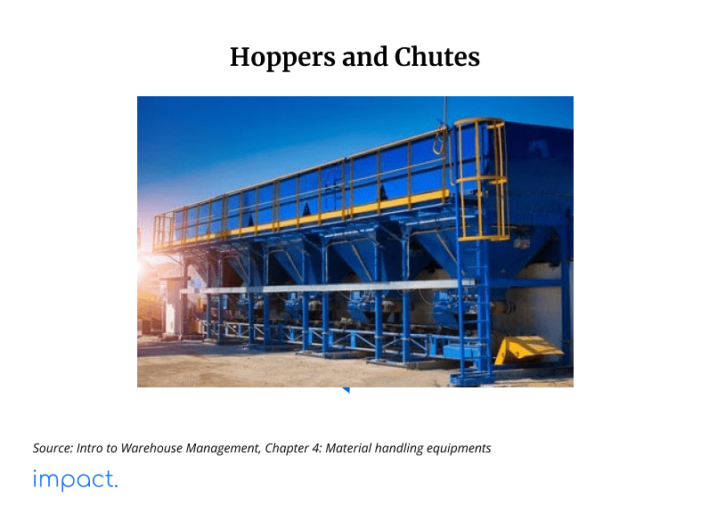 hoppers and chutes