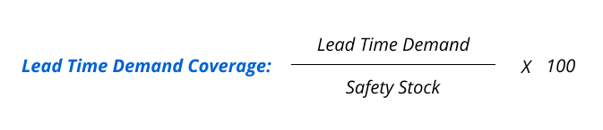 rumus Lead Time Demand Coverage