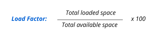 rumus load factor – metrik manajemen transportasi