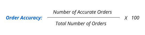 order accuracy formula