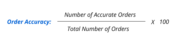 rumus order accuracy