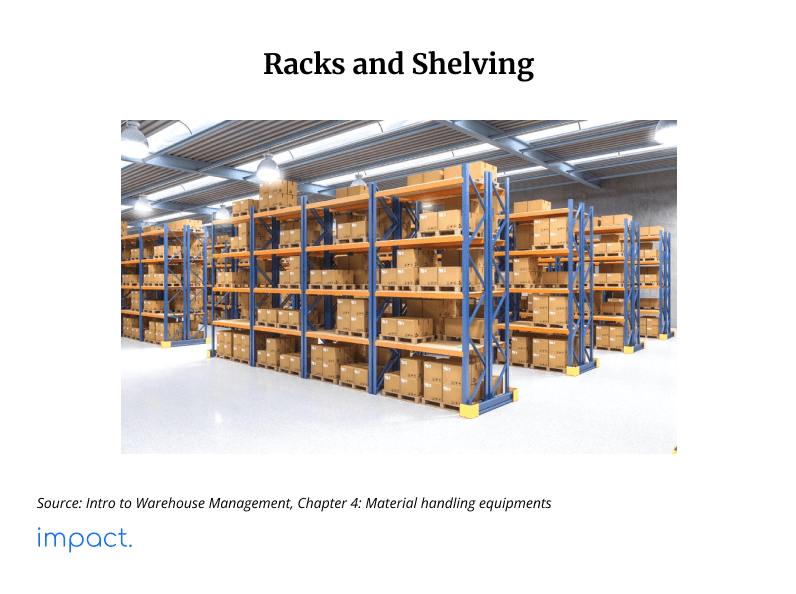 rak dan shelving