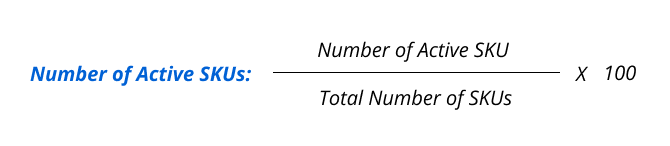 Stock Keeping Unit (SKU) Rationalization formula