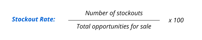 Retail metrics and KPI formula: stockout rate