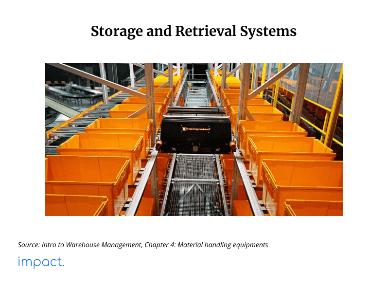 storage and retrieval systems