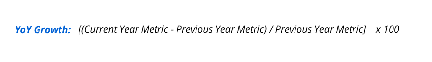 Retail metrics and KPI formula: YoY Growth