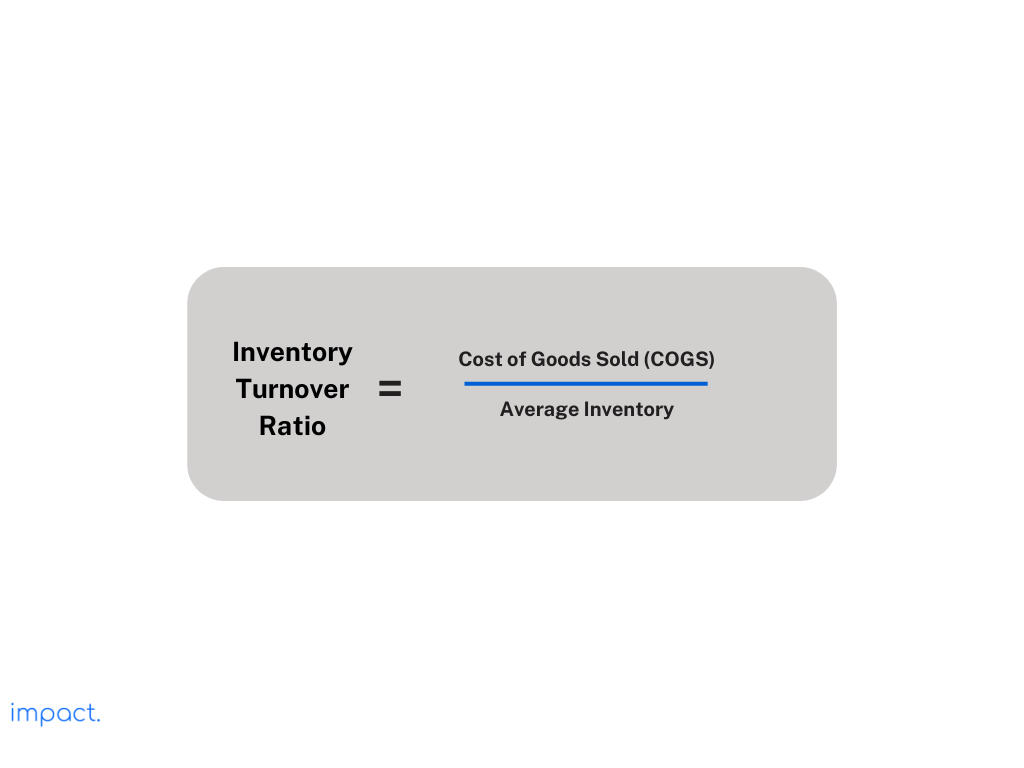 Formula to finding inventory turnover ratio.