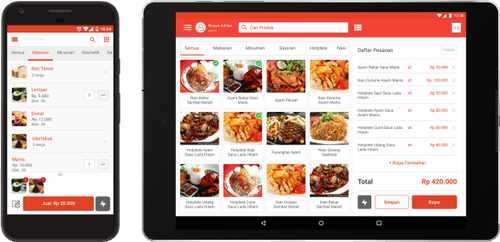 8 Rekomendasi Aplikasi POS Terbaik & Cara Memilihnya