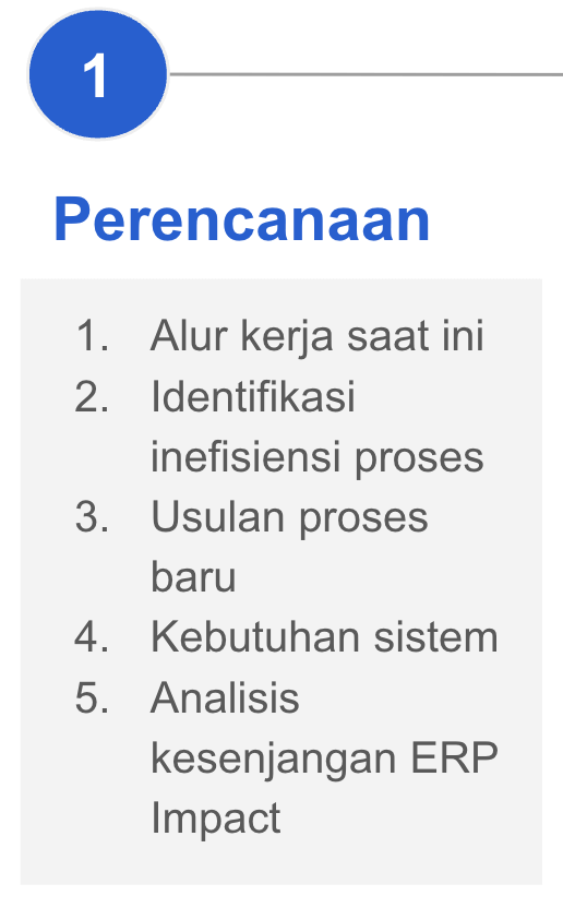ERP Software